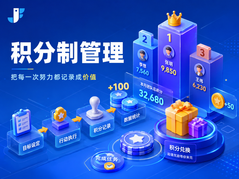 积分制管理如何让员工主动加班都毫无怨言？