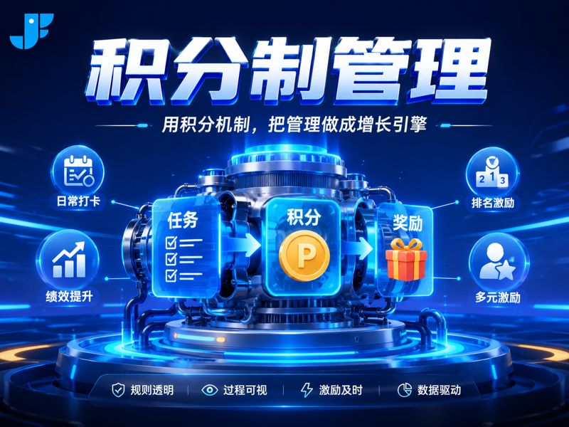 做了积分制管理后，员工躺平现象竟然明显减少了